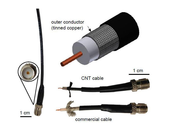 CNT Wire